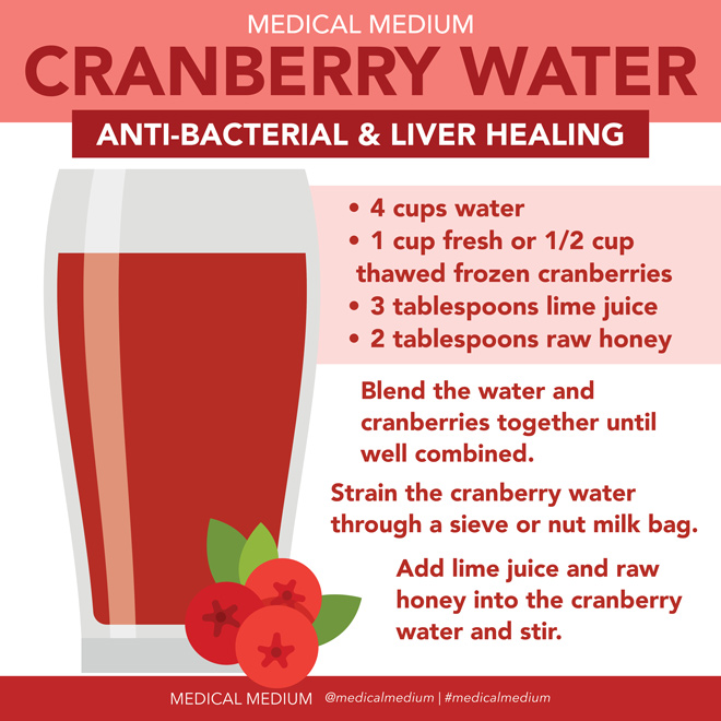 Cranberry Water 