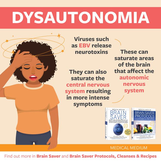 Dysautonomia