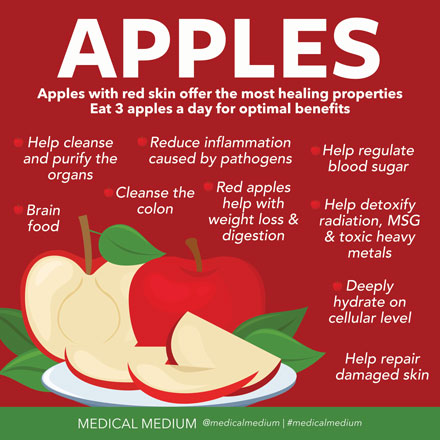 Apples: Colon Cleanser