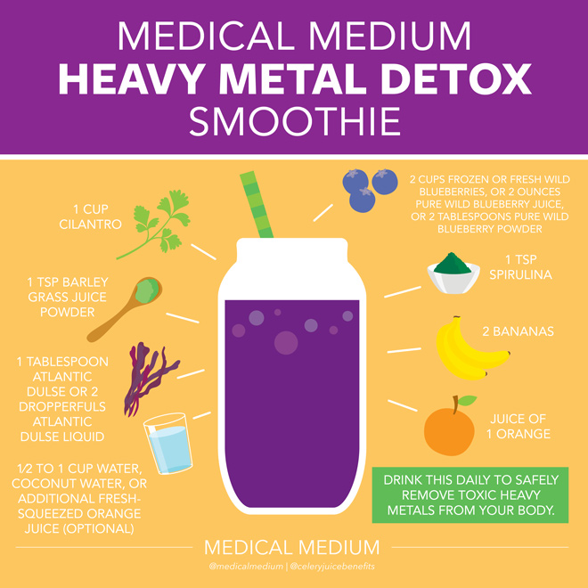  Heavy Metal Detox Smoothie