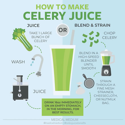 How To Make Celery Juice