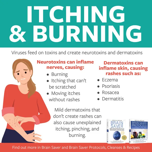 Itching & Burning