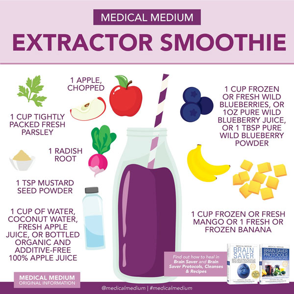  Heavy Metal Detox Smoothie