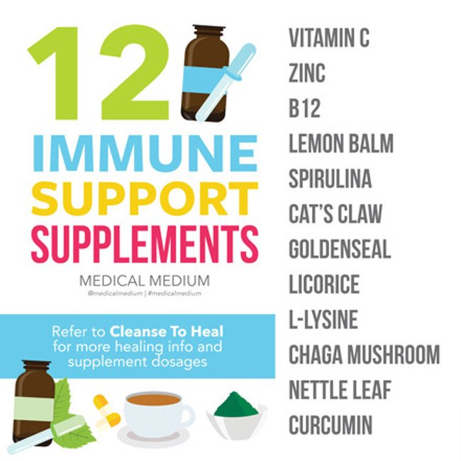 12 Immune Support Supplements