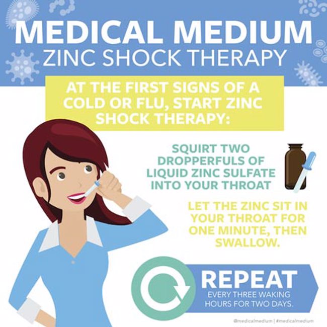 Zinc Shock Therapy